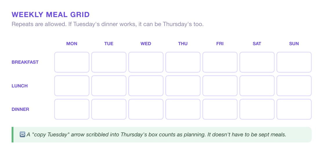 Weekly meal grid page preview