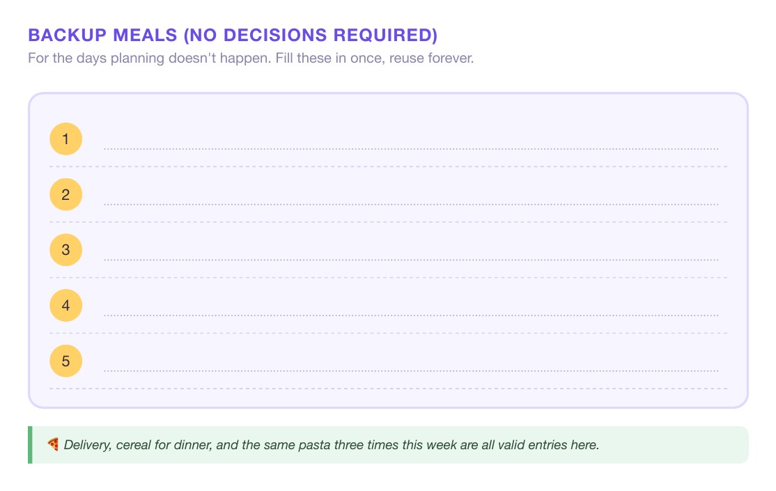 Backup meals page preview
